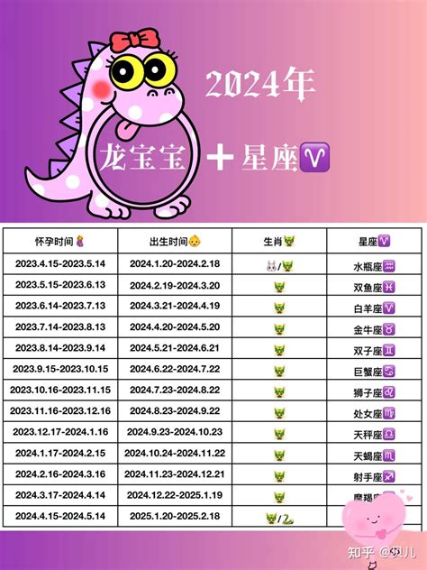 2023兔寶寶備孕|2023年兔宝宝备孕时间表 兔宝宝最佳备孕月份